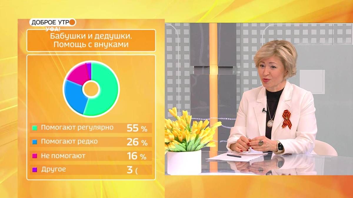 Бесплатные няни могут появиться в России