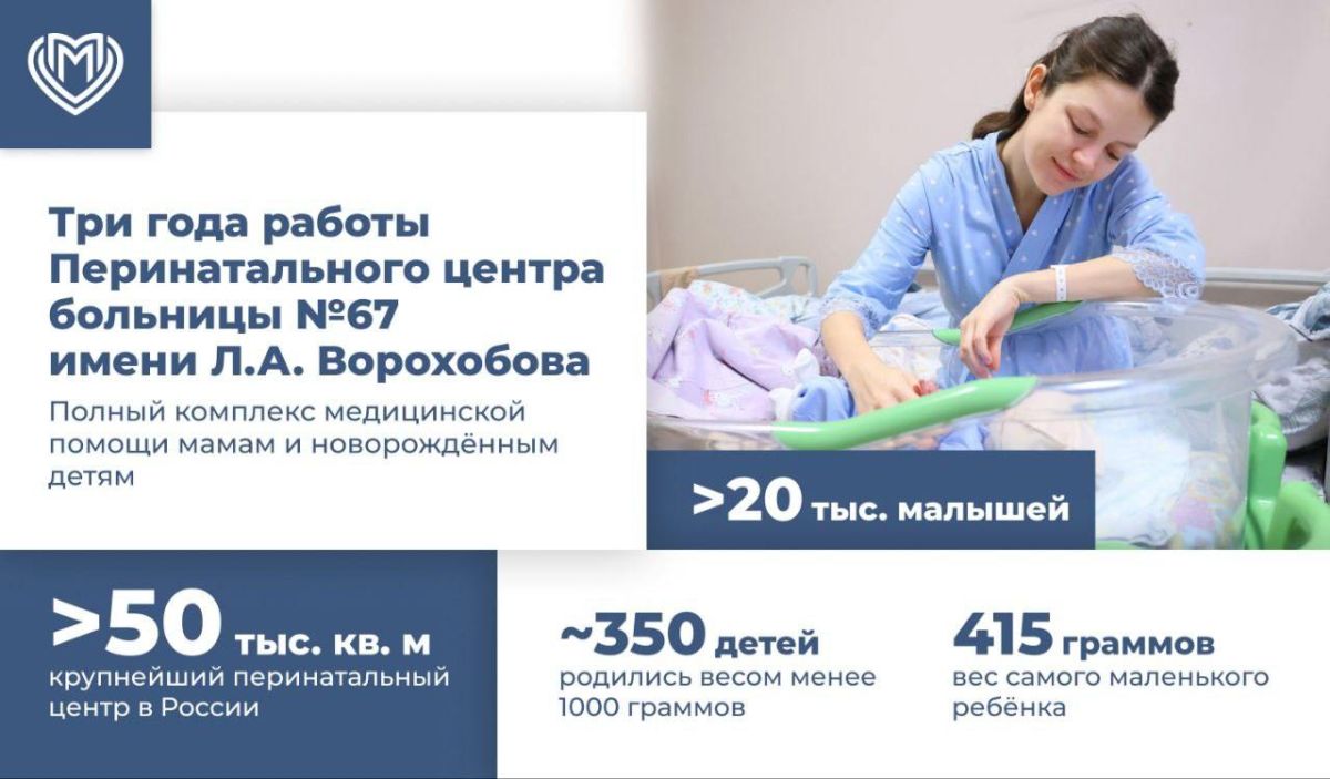 20 тысяч малышей родились в крупнейшем российском перинатальном центре ГКБ №67 им. Ворохобова, которому исполнилось три года