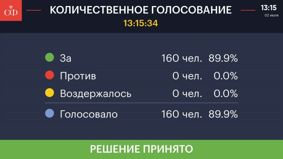 Оформление жилья, купленного с помощью материнского капитала, станет проще