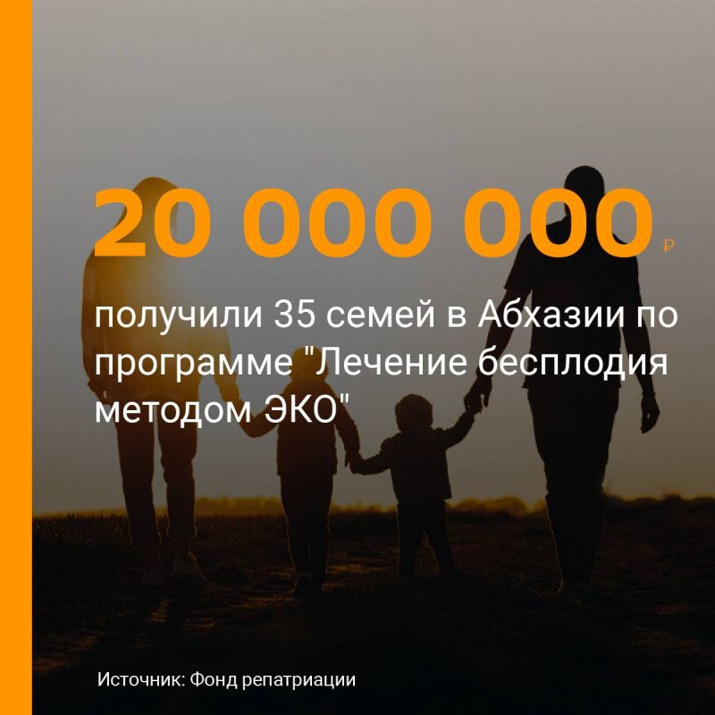 За шесть месяцев 2025 года помощь по программе "Лечение бесплодия методом ЭКО" получили 35 семей в Абхазии