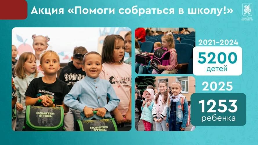В Казани более 1,2 тыс. детей получили помощь в рамках акции «Помоги собраться в школу»