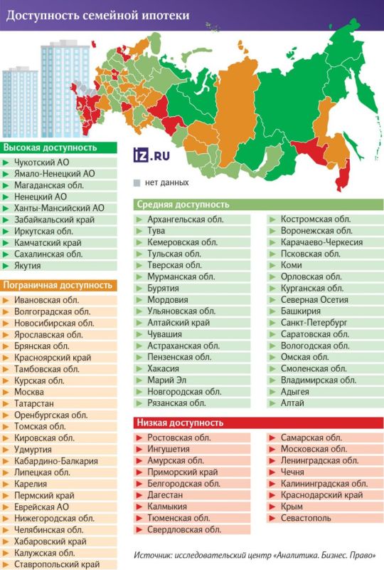 Семейная ипотека неподъемна для жителей почти в половине регионов России
