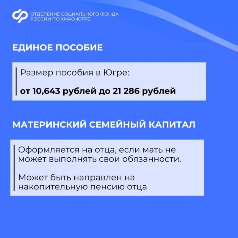 В Югре более 6,5 тысяч отцов получают пособие по уходу за ребенком до 1,5 лет