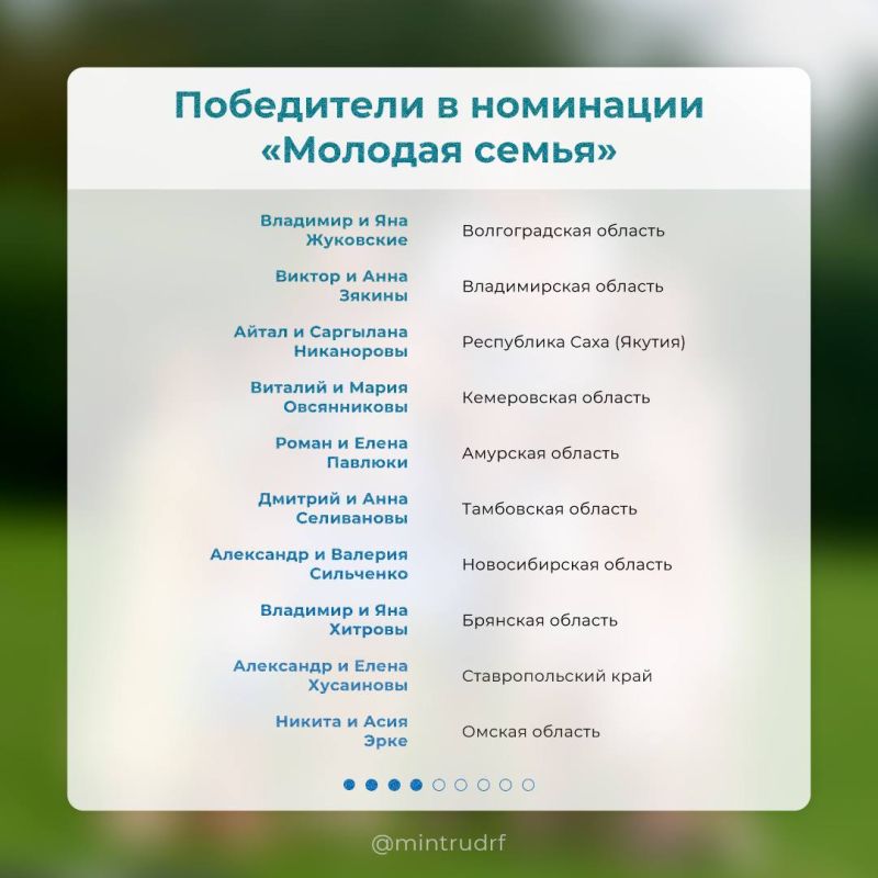 Супруги из Волгоградской области стали победителями конкурса «Семья года – 2025»