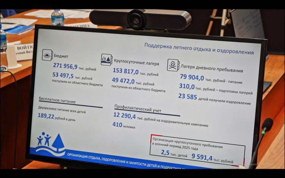 Молодёжь, семья и спорт: итоги комиссии по соцполитике