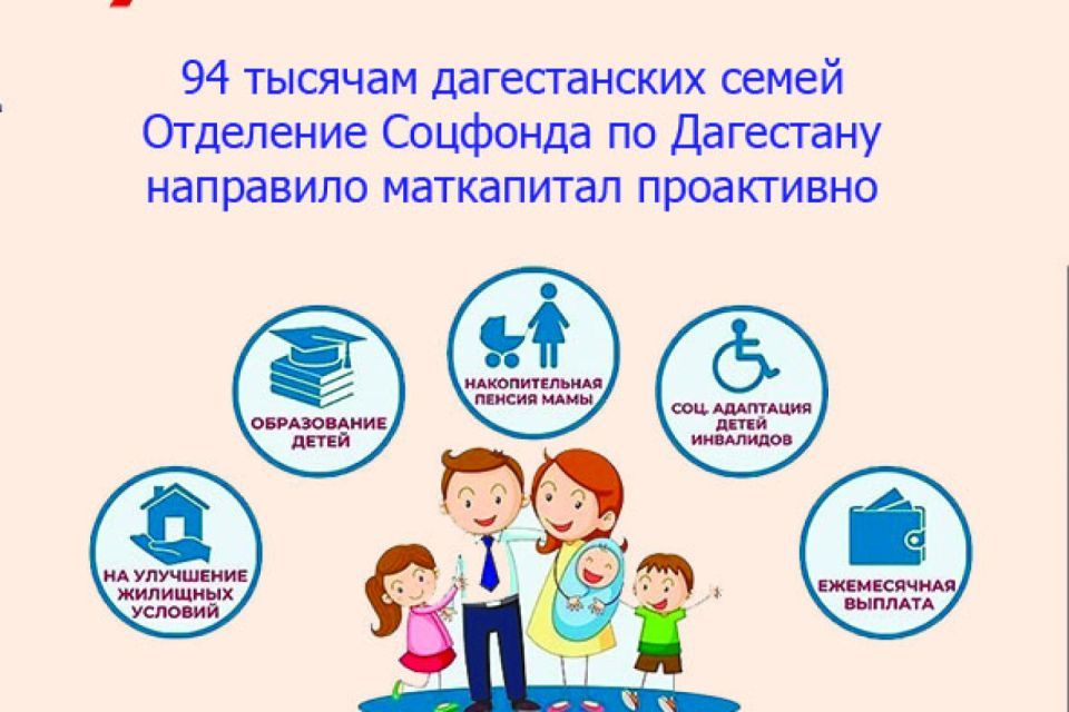 Социальный фонд Дагестана проактивно выдал материнский капитал 94 тысячам семей