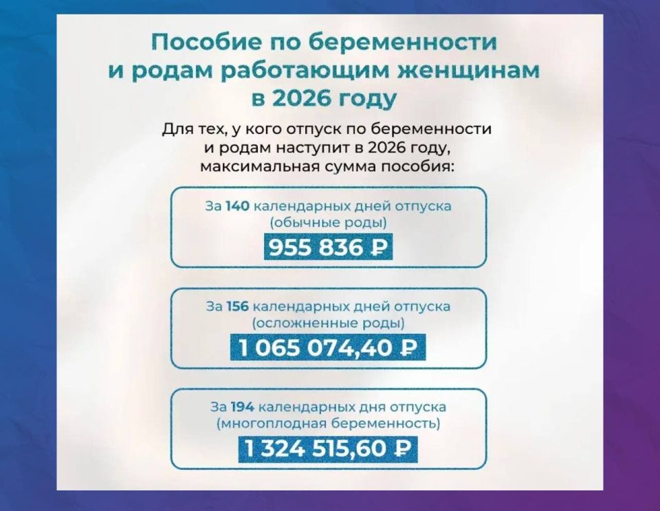 Максимальные суммы пособия по беременности и родам в 2026 году