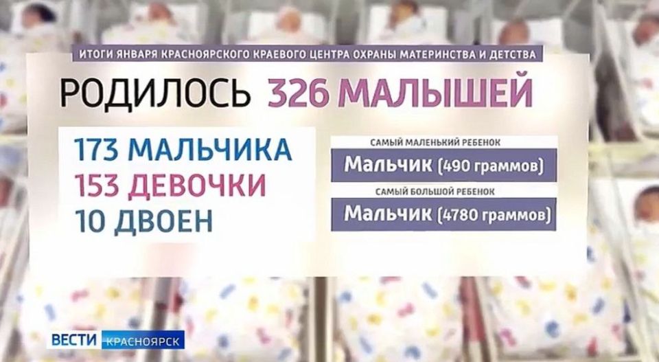 За первый месяц года в краевом перинатальном центре родились 326 малышей