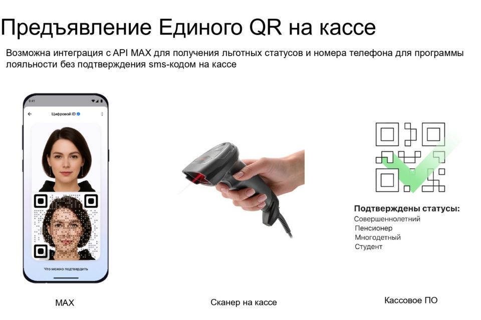 Цифровое удостоверение многодетной семьи, пенсионера, гражданина с инвалидностью можно оформить в мессенджере МАХ